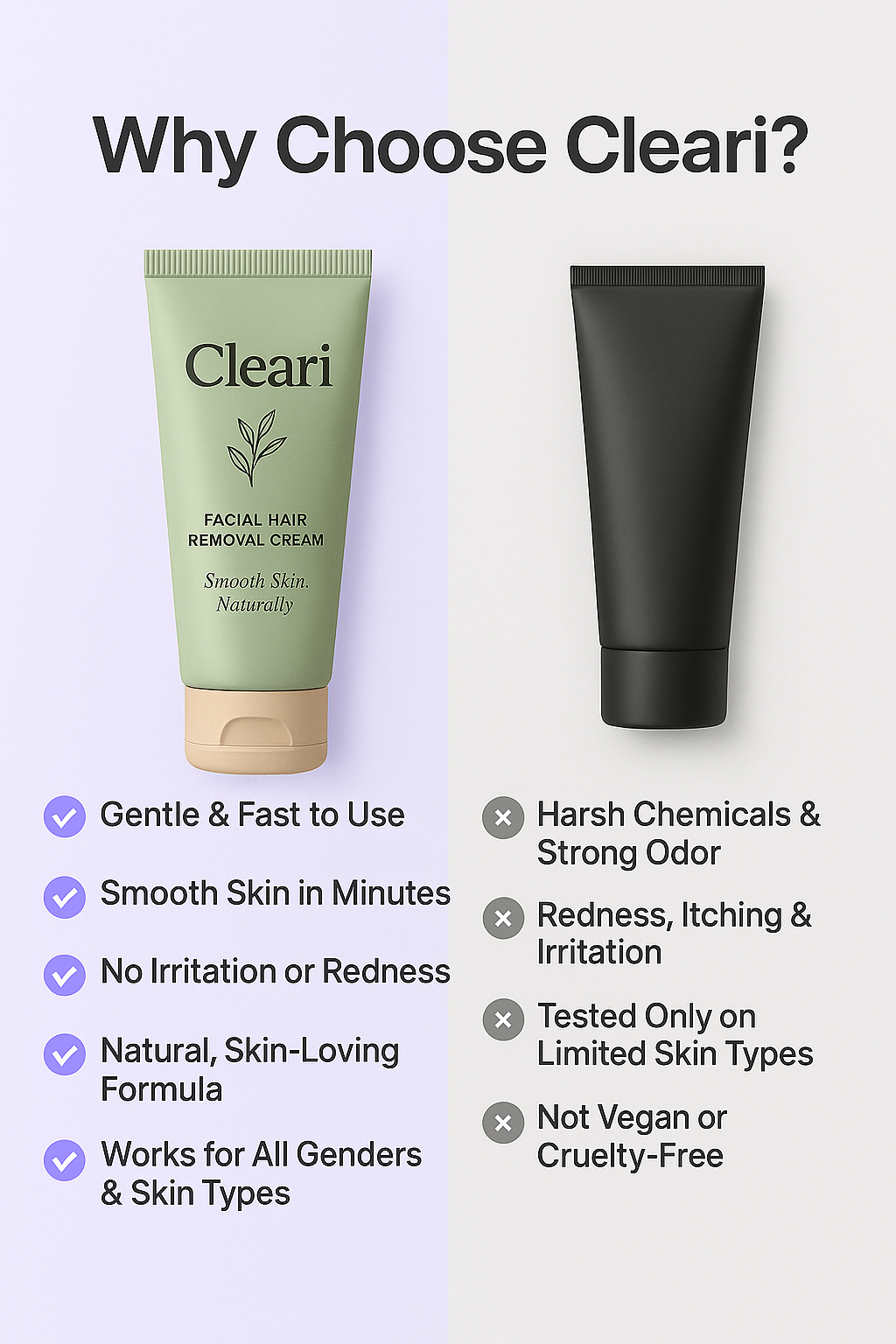 Cleari Facial Hair Removal Cream